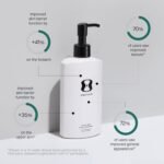 OneSkin BODY OS-01 Peptide Topical Supplement & Skin Longevity Age Reversal Moisturizer | Safe for Sensitive Skin, Fragrance-Free - Image 4