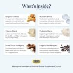 Pawfy Probiotics for Dogs | Supports Digestive Health, Diarrhea for Small, Large Dogs | Improves Gut Health | Anti Yeast Supplements | Skin Health Seasonal Allergies Support - 30 Chews (Bacon) - Image 3