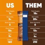 IQBAR Brain and Body Plant Protein Bars - Peanut Butter Chip - 12 Count, Low Carb, High Fiber, Gluten Free, Vegan Snacks - Low Sugar Keto Energy Bars - Image 3