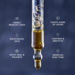 Caldera + Lab The Good | Men's Organic Moisturizing Face Serum for Dry, Sensitive, & Normal Skin – Vegan, Natural & Antioxidant Packed Skincare Facial Oil - Image 5