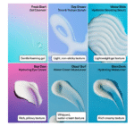 Bubble Skincare The Wish List Mini Essentials Set - Image 5